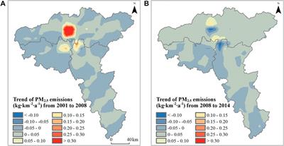 Contribution Isolation of LUCC Impact on Regional PM2.5 Air Pollution: Implications for Sustainable Land and Environment Management